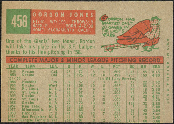 1959 Topps Gordon Jones #458 San Francisco Giants EX R100201 back of card