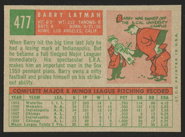 1959 Topps Barry Latman #477 Chicago White Sox RC VG-EX R100204 back of card