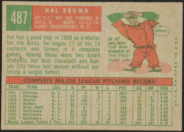 1959 Topps Hal Brown #487 Baltimore Orioles EX R100205 back of card