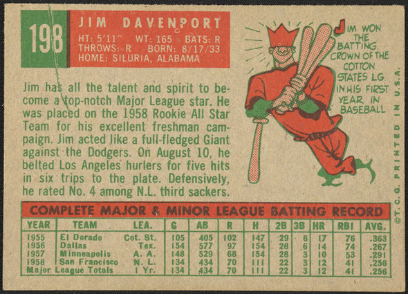 1959 Topps Jim Davenport #198 San Francisco Giants Low Grade - Creases R100215 back of card