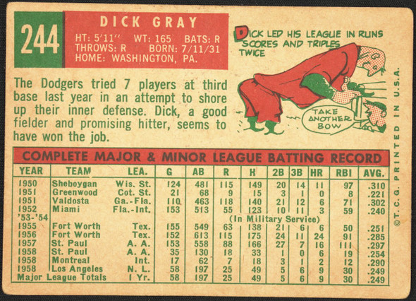 1959 Topps Dick Gray #244 Gray Back Los Angeles Dodgers VG R100218 back of card
