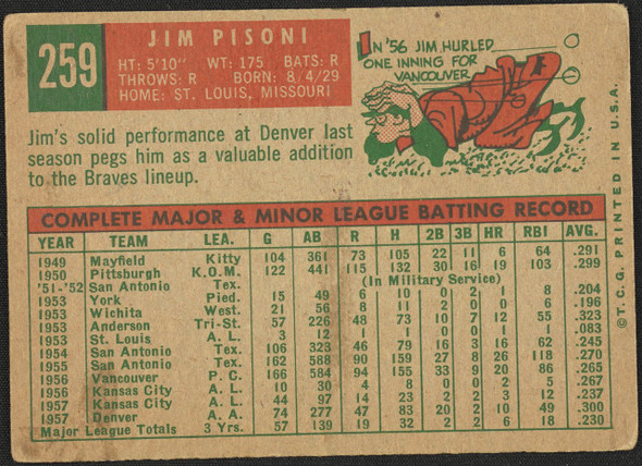 1959 Topps Jim Pisoni #259 Gray Back Milwaukee Braves VG-EX R100219 back of card