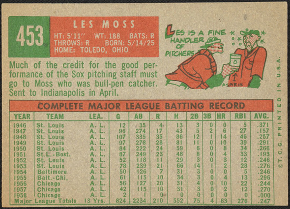 1959 Topps Les Moss #453 Chicago White Sox VG-EX R100223 back of card