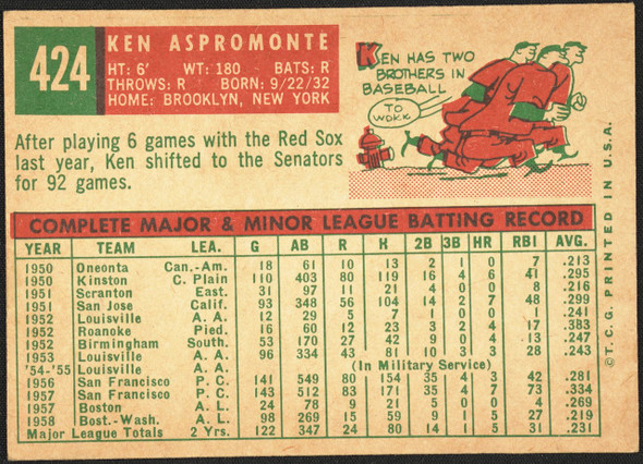 1959 Topps Ken Aspromonte #424 Washington Senators EX R100227 back of card