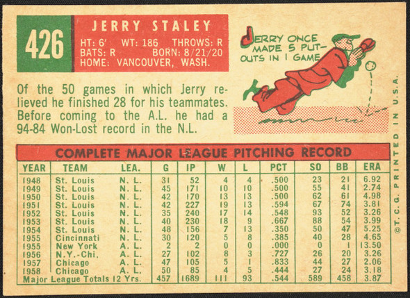 1959 Topps Jerry Staley #426 Chicago White Sox VG — Example A back of card