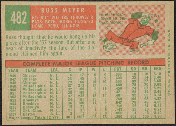 1959 Topps Russ Meyer #482 Kansas City Athletics VG — Example A back of card