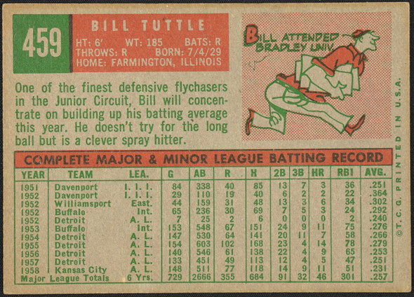 1959 Topps Bill Tuttle #459 Kansas City Athletics EX R100233 back of card