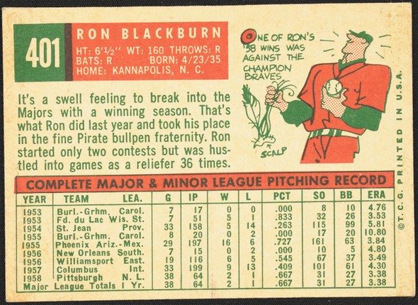 1959 Topps Ron Blackburn #401 Pittsburgh Pirates EX R100238 back of card
