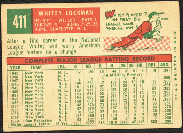 1959 Topps Whitey Lockman #411 Baltimore Orioles VG-EX back of card