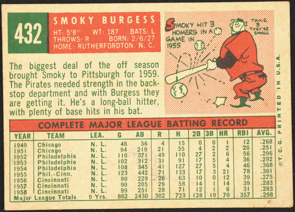 1959 Topps Smoky Burgess #432 Pittsburgh Pirates VG R100249 back of card