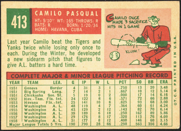 1959 Topps Camilo Pascual #413 Washington Senators VG — Example A back of card