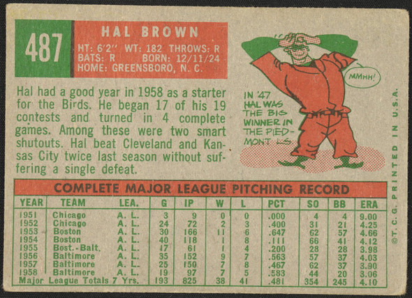 1959 Topps Hal Brown #487 Baltimore Orioles VG R100255 back of card