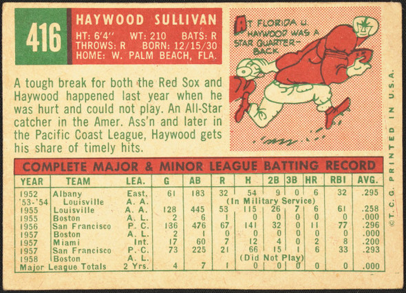 1959 Topps Haywood Sullivan #416 416c - © circle and period after U.S.A. Boston Red Sox VG R100256 back of card