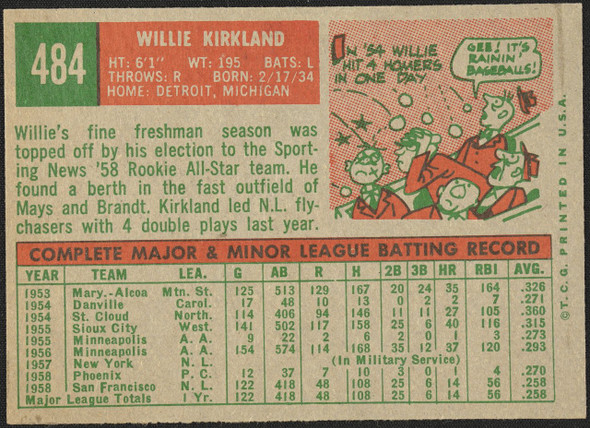 1959 Topps Willie Kirkland #484 San Francisco Giants VG back of card