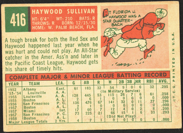 1959 Topps Haywood Sullivan #416 416c - © circle and period after U.S.A. Boston Red Sox VG-EX R100262 back of card