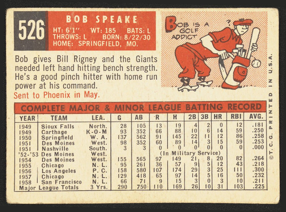 1959 Topps Bob Speake #526 San Francisco Giants Good R100274 back of card