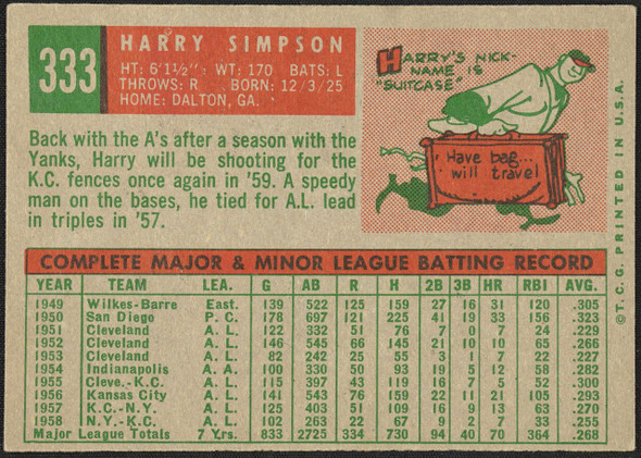 1959 Topps Harry Simpson #333 Kansas City Athletics VG — Example B back of card