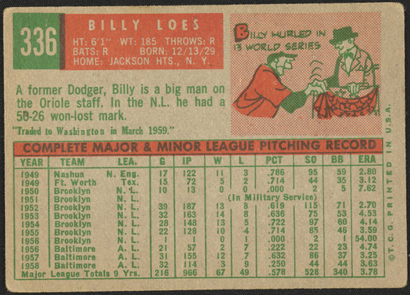 1959 Topps Billy Loes #336 Traded line / corrected treatment Baltimore Orioles Low Grade - Creases R100279 back of card
