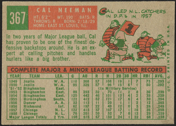 1959 Topps Cal Neeman #367 Chicago Cubs EX R100289 back of card