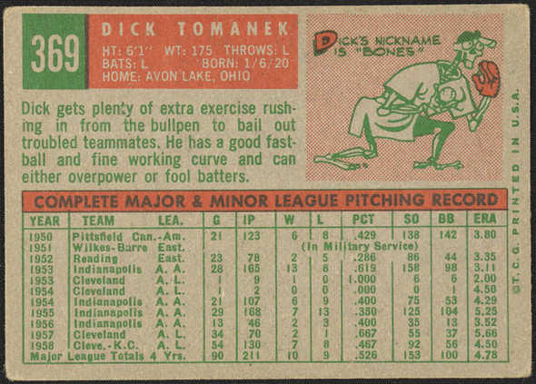 1959 Topps Dick Tomanek #369 Kansas City Athletics VG R100290 back of card