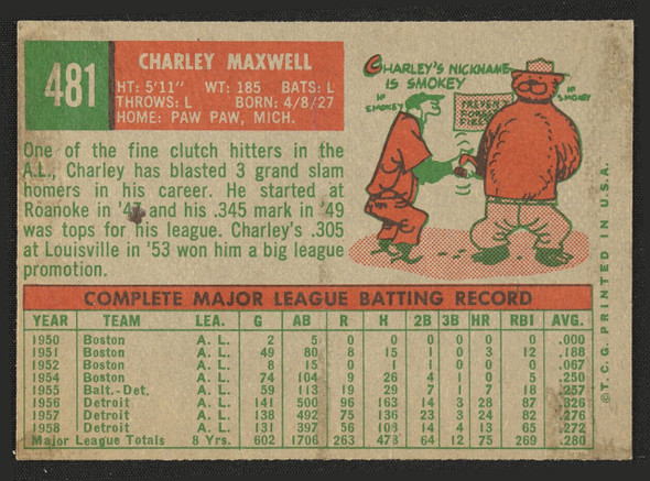 1959 Topps Charley Maxwell #481 Detroit Tigers Low Grade - Creases R100298 back of card