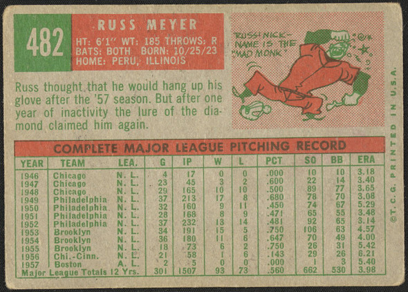 1959 Topps Russ Meyer #482 Kansas City Athletics VG-EX R100299 back of card
