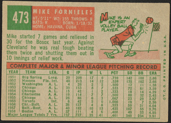 1959 Topps Mike Fornieles #473 Boston Red Sox EX R100301 back of card