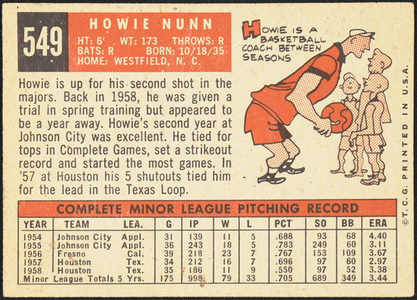1959 Topps Howie Nunn #549 St. Louis Cardinals RC VG-EX back of card