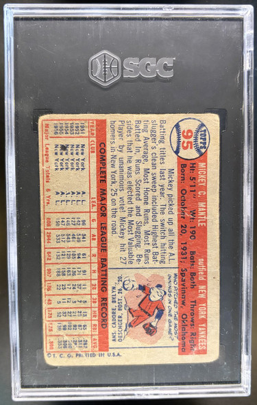Back of 1957 Topps Mickey Mantle #95 HOF SGC 1