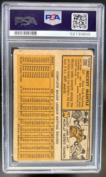 Back of 1963 Topps Mickey Mantle #200 HOF PSA 2