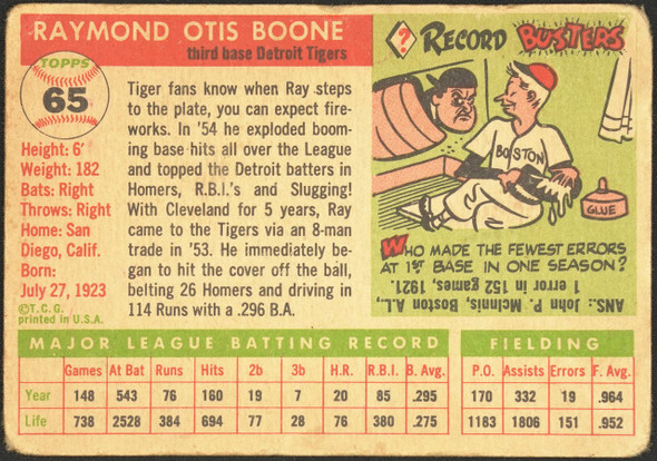 1955 Topps Ray Boone #65 Detroit Tigers Low Grade - Creases back of card