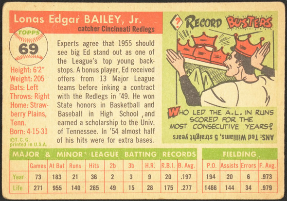 1955 Topps Ed Bailey #69 Cincinnati Redlegs Low Grade - Creases back of card