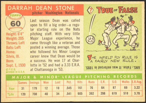 1955 Topps Dean Stone #60 Washington Senators Fair back of card