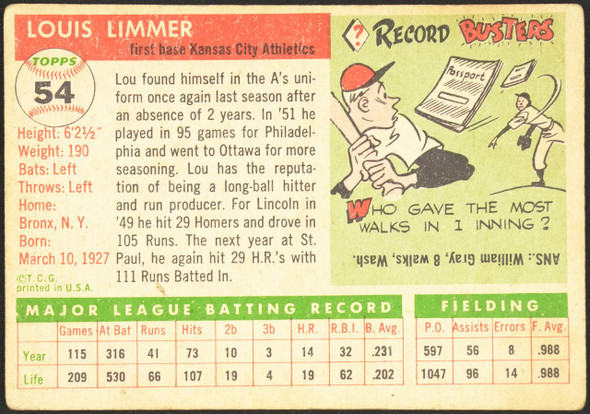 1955 Topps Lou Limmer #54 Kansas City Athletics Fair — Example A back of card