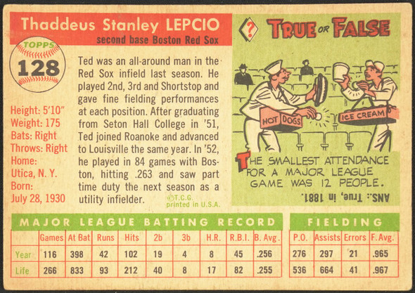 1955 Topps Ted Lepcio #128 Boston Red Sox Fair back of card