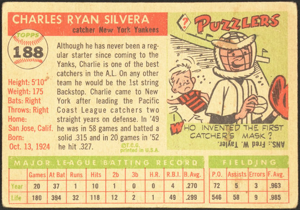 1955 Topps Charlie Silvera #188 New York Yankees High Number Low Grade - Creases — Example A back of card