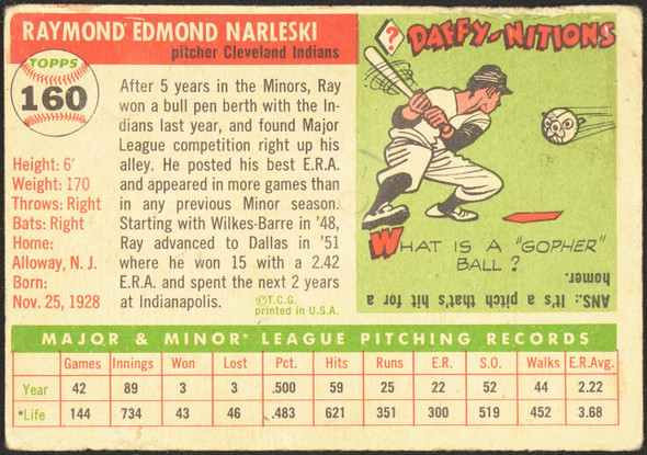 1955 Topps Ray Narleski #160 Cleveland Indians RC Low Grade - Creases back of card