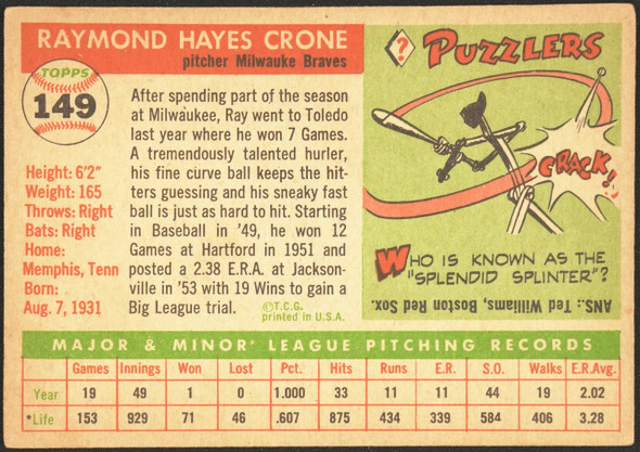 1955 Topps Ray Crone #149 Milwaukee Braves Low Grade - Creases — Example A back of card