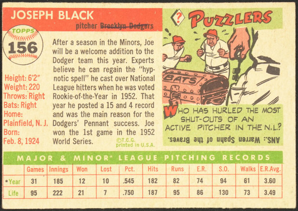 1955 Topps Joe Black #156 Brooklyn Dodgers Low Grade - Marks back of card