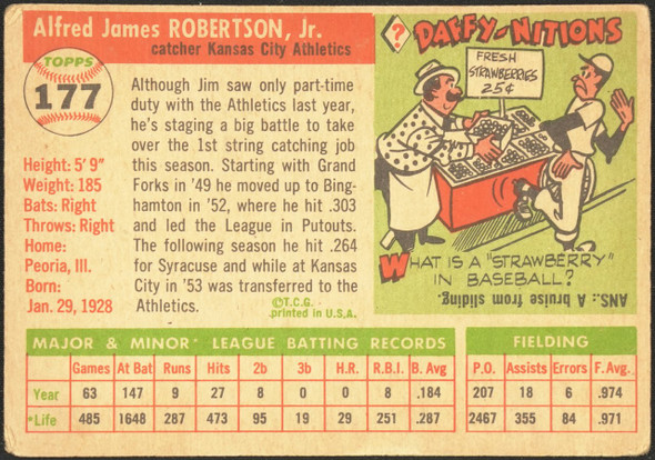 1955 Topps Jim Robertson #177 Kansas City Athletics High Number Fair — Example A back of card