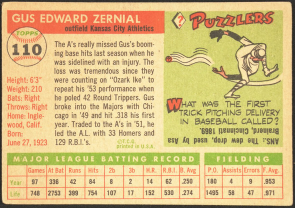 1955 Topps Gus Zernial #110 Kansas City Athletics Fair — Example A back of card