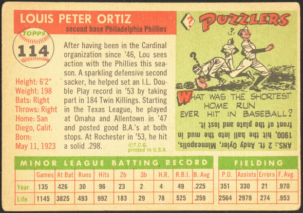 1955 Topps Lou Ortiz #114 Philadelphia Phillies RC Fair — Example A back of card