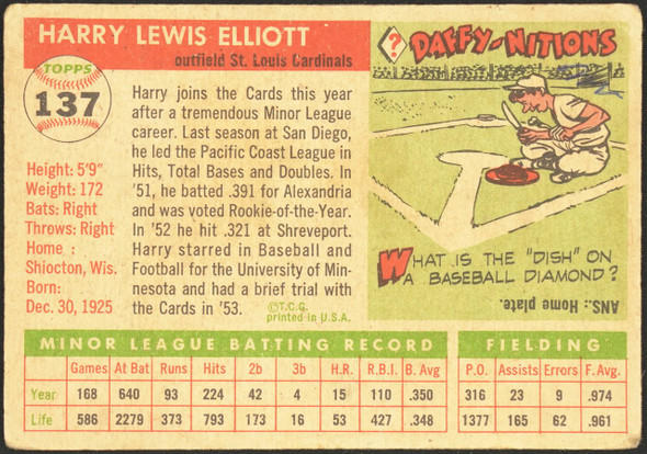 1955 Topps Harry Elliott #137 St. Louis Cardinals RC Low Grade - Creases back of card