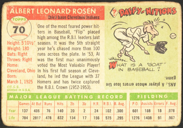 1955 Topps Al Rosen #70 Cleveland Indians Low Grade - Creases back of card