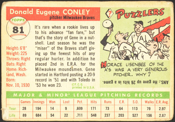 1955 Topps Gene Conley #81 Milwaukee Braves Low Grade - Creases back of card