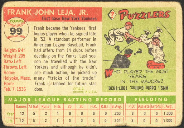 1955 Topps Frank Leja #99 New York Yankees Low Grade - Creases back of card