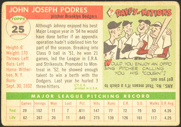 1955 Topps Johnny Podres #25 Brooklyn Dodgers Fair — Example A back of card