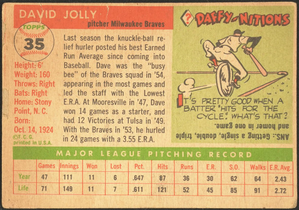 1955 Topps Dave Jolly #35 Milwaukee Braves Low Grade - Creases back of card