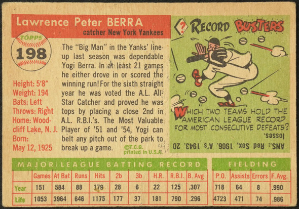 1955 Topps Yogi Berra #198 New York Yankees High Number HOF Low Grade - Creases back of card