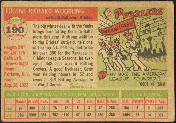 1955 Topps Gene Woodling #190 Baltimore Orioles High Number Low Grade - Creases — Example A back of card